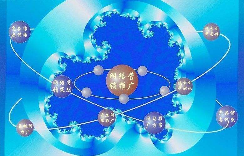 黎川新媒体运营企业需要掌握的网络推广技巧有哪些